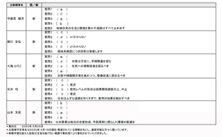 20200705_Tochijisen_Q_624_s.jpg