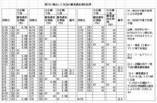 NogawaO2-3t.jpg